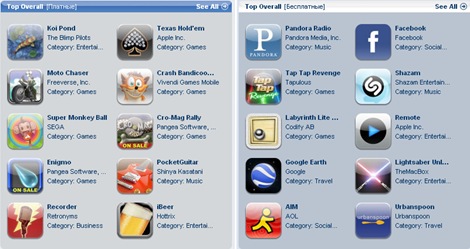 itunes_2008_top_all