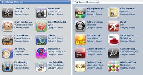itunes_2008_top_games