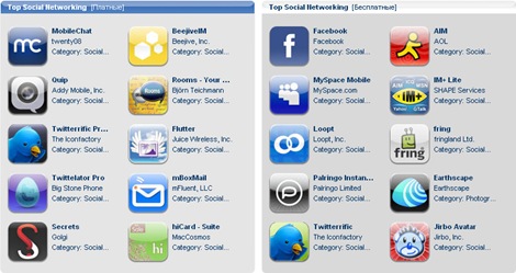 itunes_2008_top_social